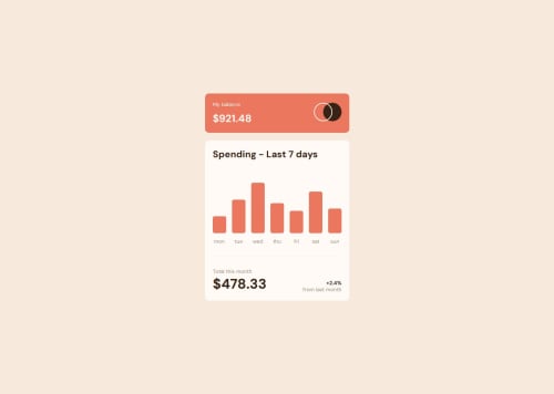 Expenses Chart Component Main Challenge coding challenge solution