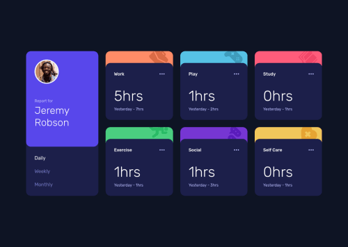 Responsive Time Tracker with Cool Animations, CSS & Vanilla Javascript ...