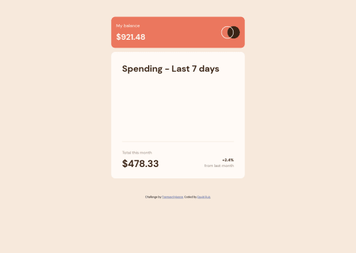 Dynamic expenses chart using JSON file coding challenge solution