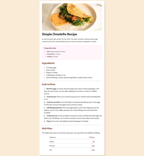 Recipe page using HTML and CSS coding challenge solution
