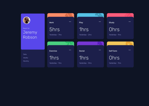 time-tracking-dashboard-main Using HTML,CSS and JS coding challenge ...