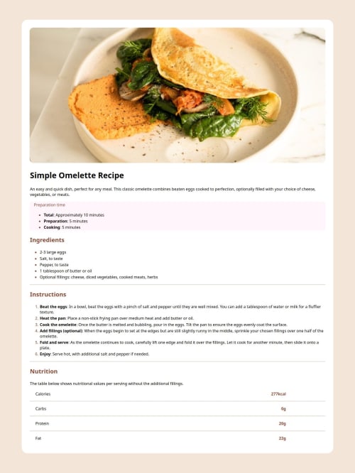 recipe page using html/css coding challenge solution