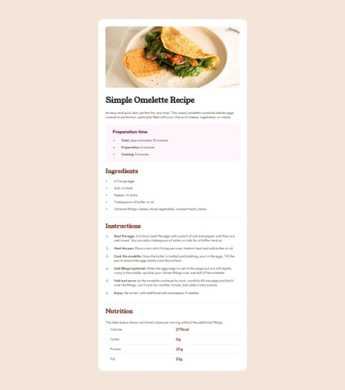 Recipe Page using HTML and CSS coding challenge solution