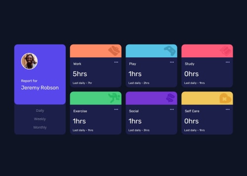 Time tracking dashboard with basic HTML, CSS and JS coding challenge ...