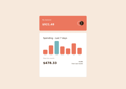 Expenses Chart Component using Bootstrap coding challenge solution