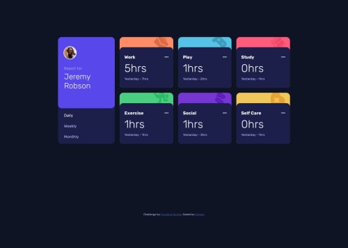 Tracking Dashboard with CCS GRID coding challenge solution
