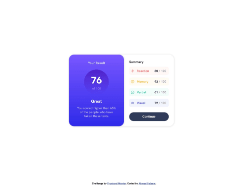 Layout summary results using grid and flexbox coding challenge solution ...