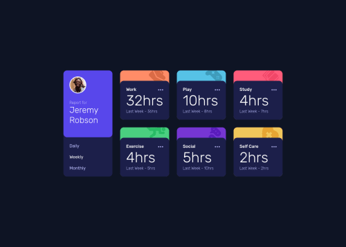Frontend Mentor | Time Tracker Dashboard coding challenge solution