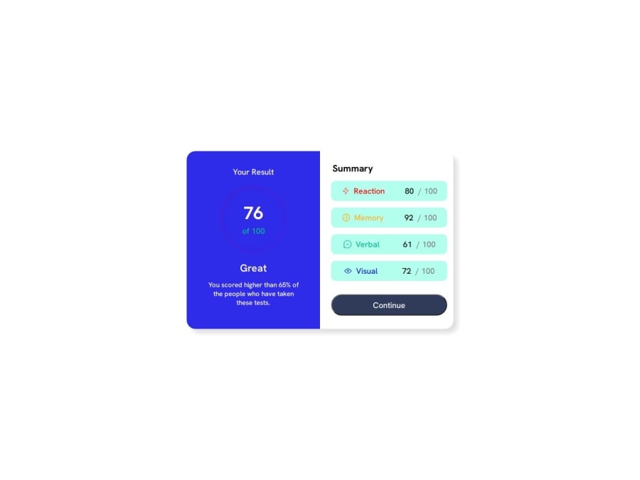Frontend Mentor | Basic Layout coding challenge solution