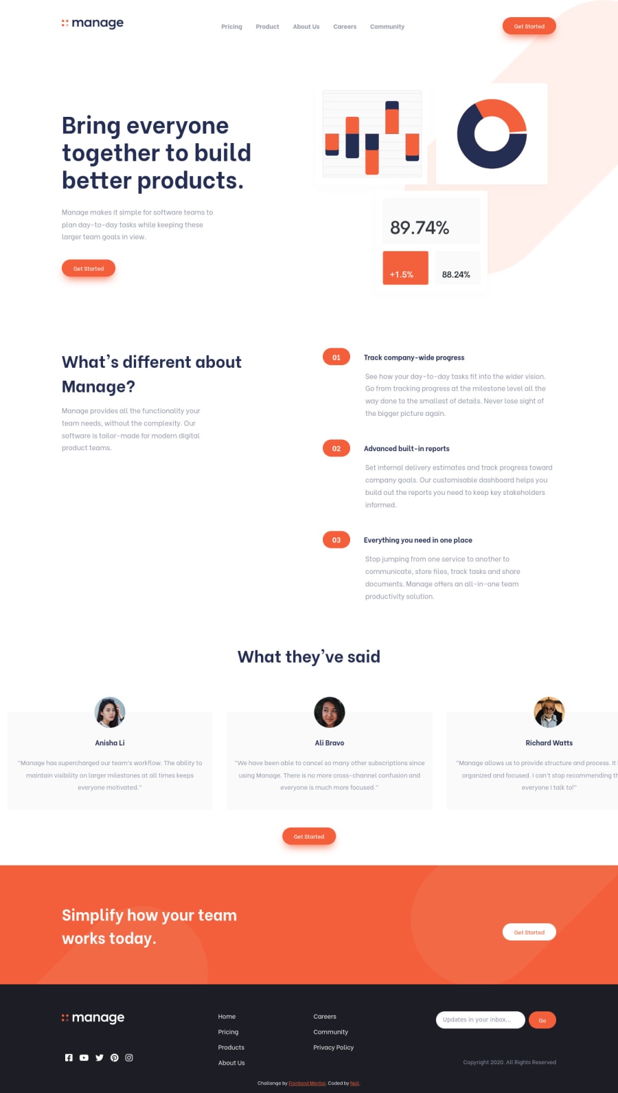 Frontend Mentor | Responsive landing page using flexbox and vanilla JS ...