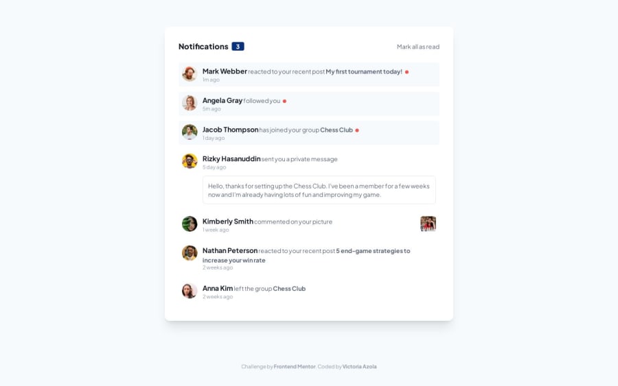 Frontend Mentor | Interactive Notification Page coding challenge solution