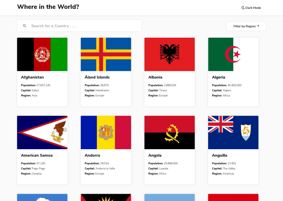 Most popular books. Структура rest api. Most popular countries. Rest countries. Rest api countries.