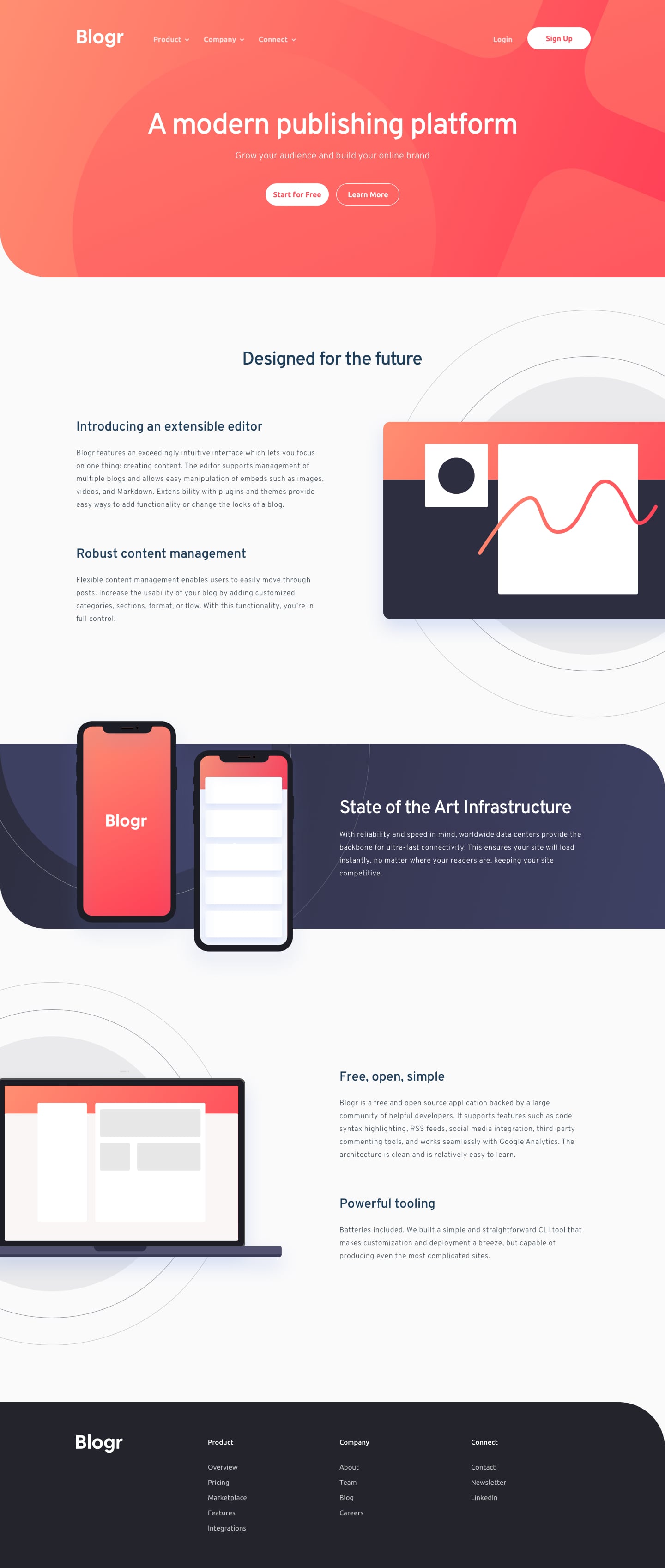 Design preview for Blogr landing page coding challenge