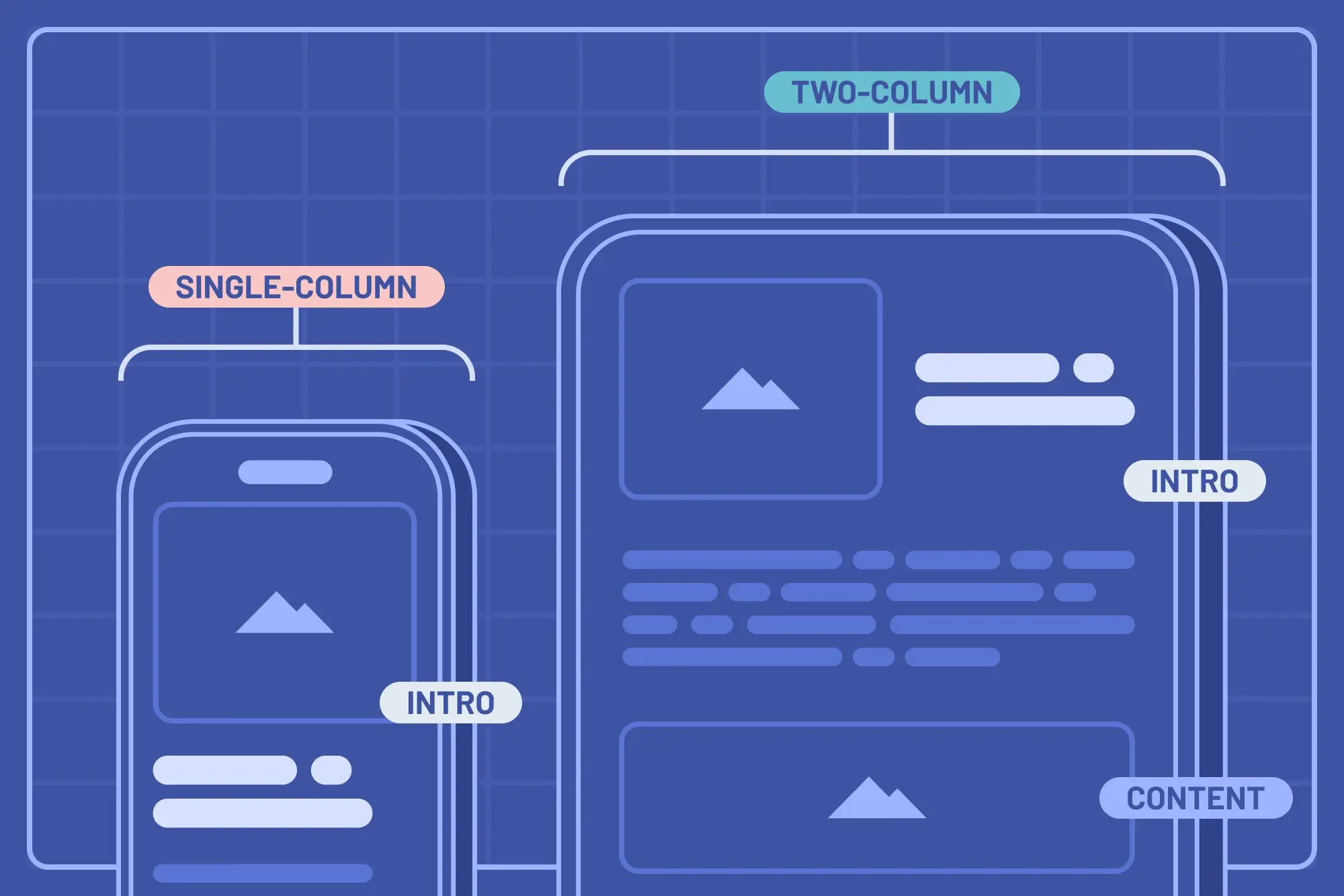 Illustration of a single-column mobile layout and a two-column tablet layout with annotations planning the HTML structure