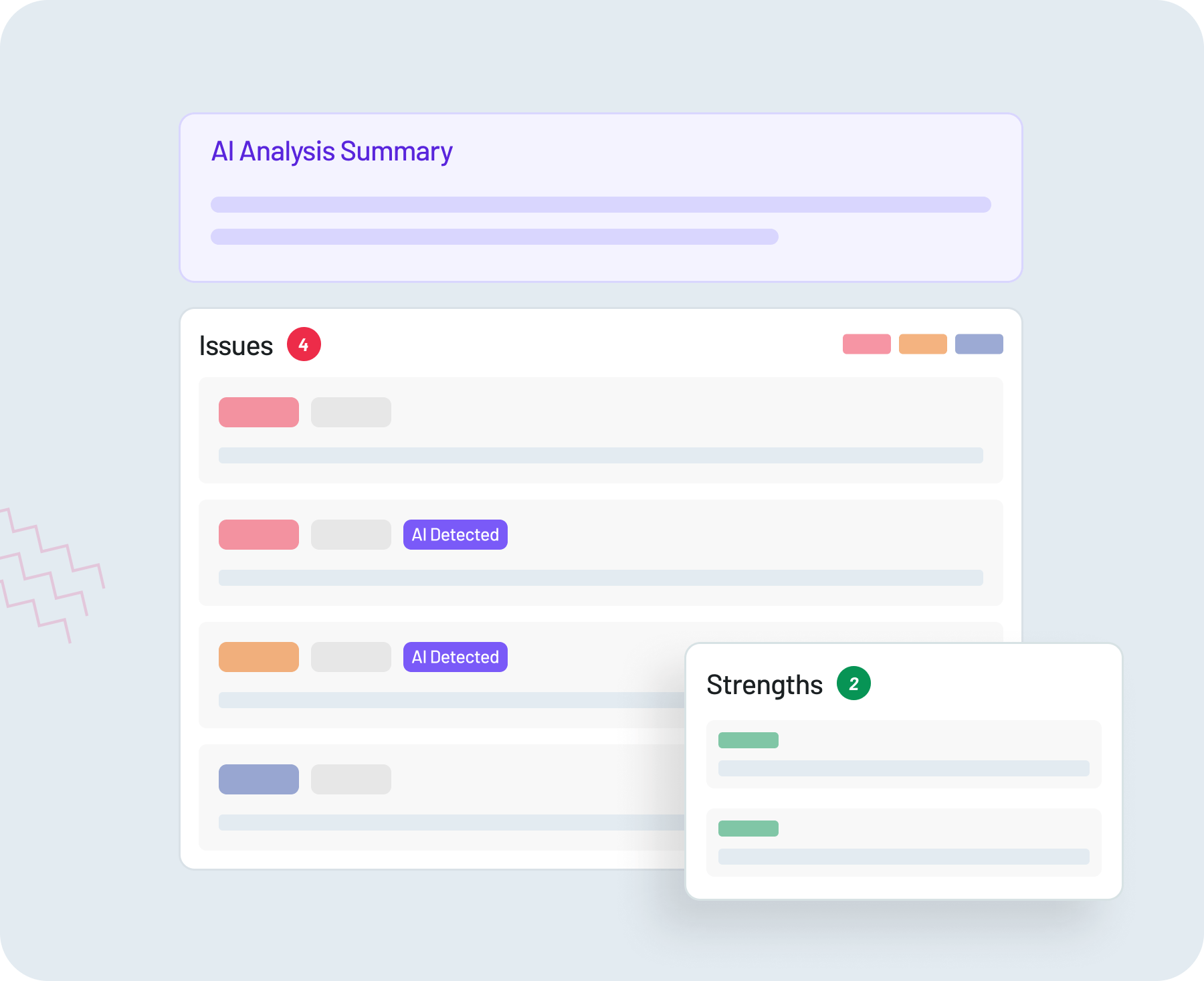 Illustration showing the key components of AI-enhanced reports: the AI analysis summary, a list of issues that include AI-detected issues, and a list of strengths
