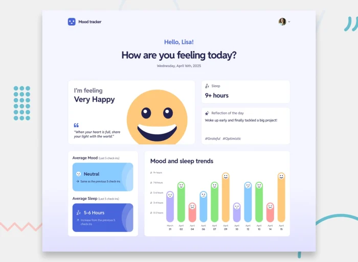 Mood tracking app dashboard showing mood trends and analytics