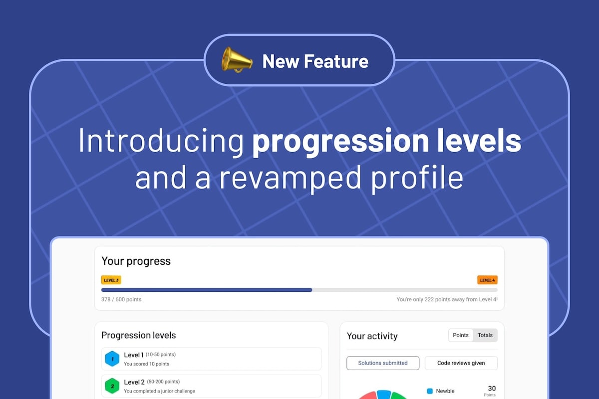 Introducing progression levels and a revamped profile