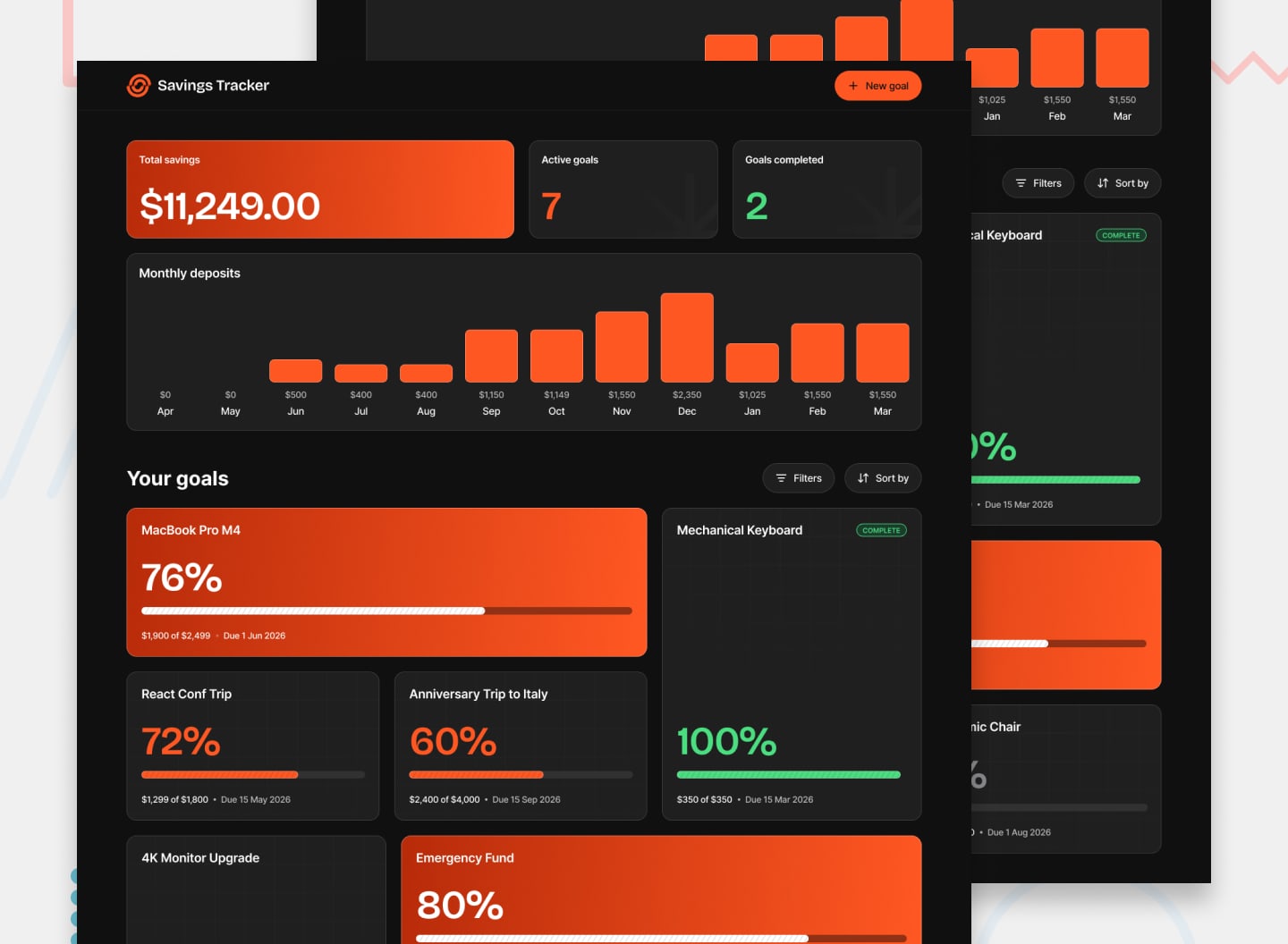 Savings Tracker - React + Vite + TypeScript (Assisted by AI) coding ...