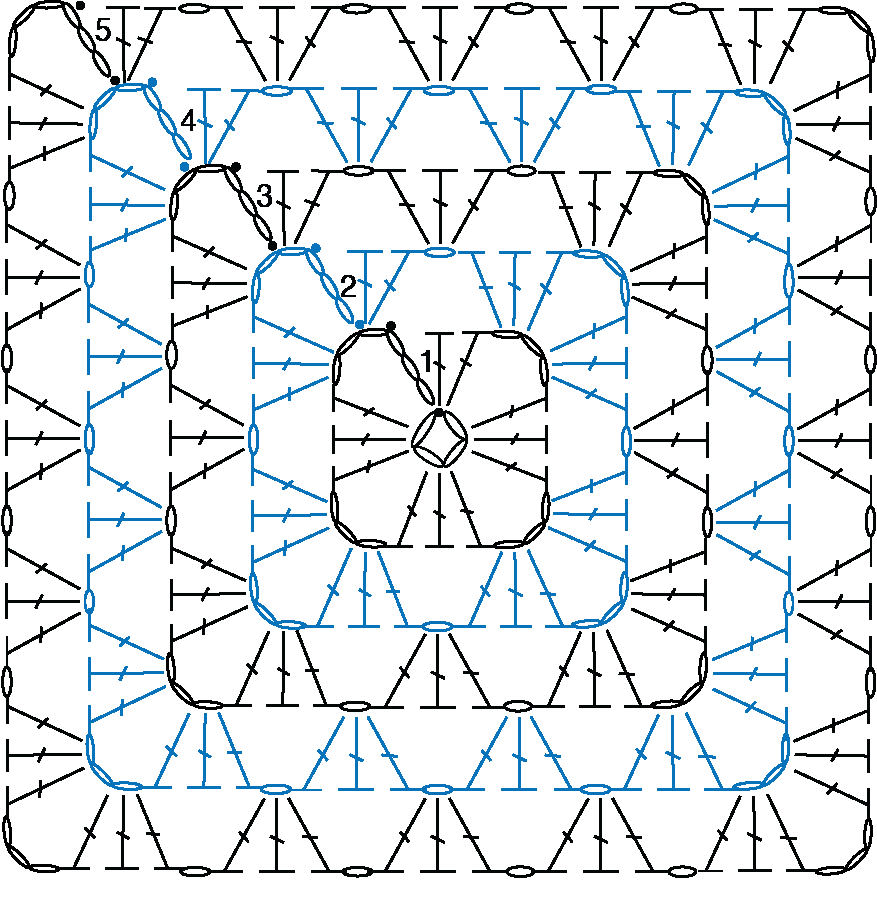 Motif Assembly