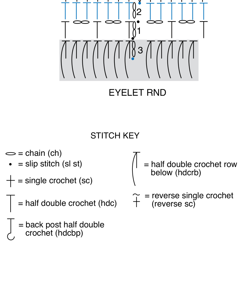 Schematic for Crochet Montage Backpack Assembly