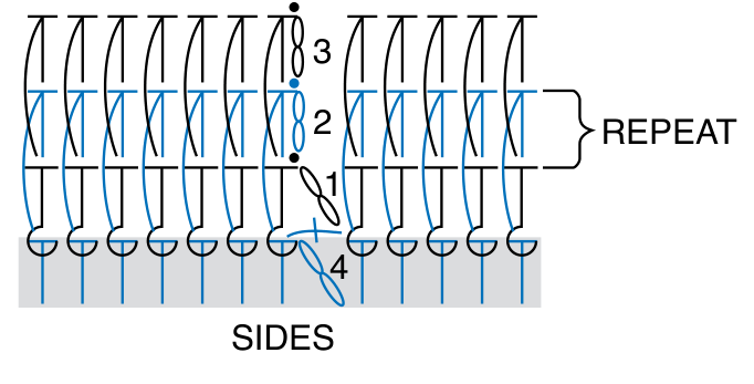 Schematic for Crochet Montage Backpack Assembly
