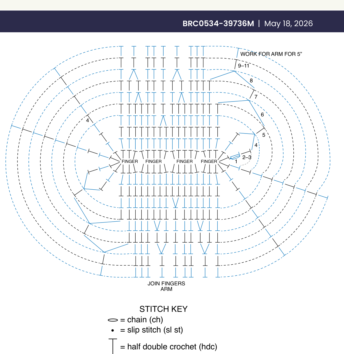 Schematic for Arm