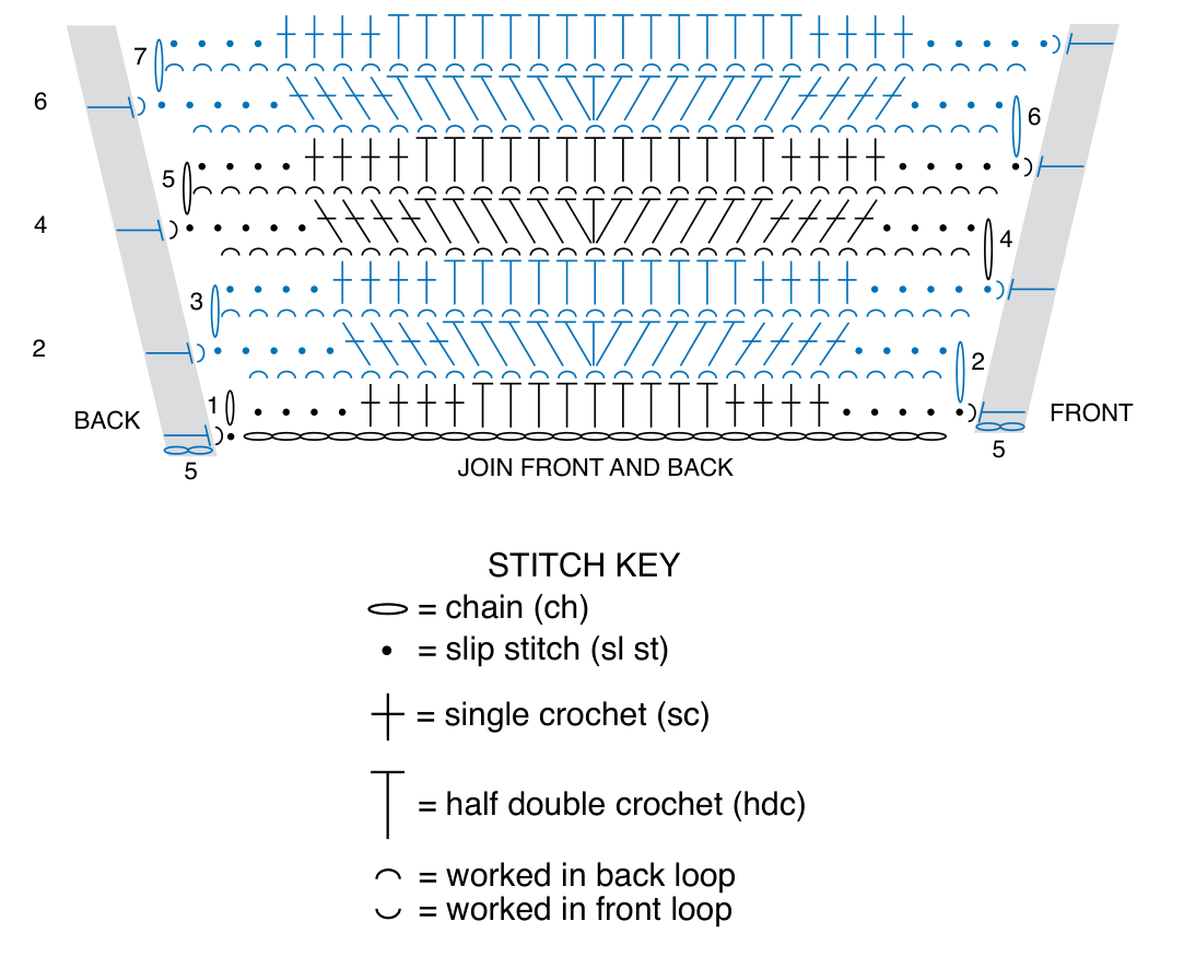 Join front and back crochet chart