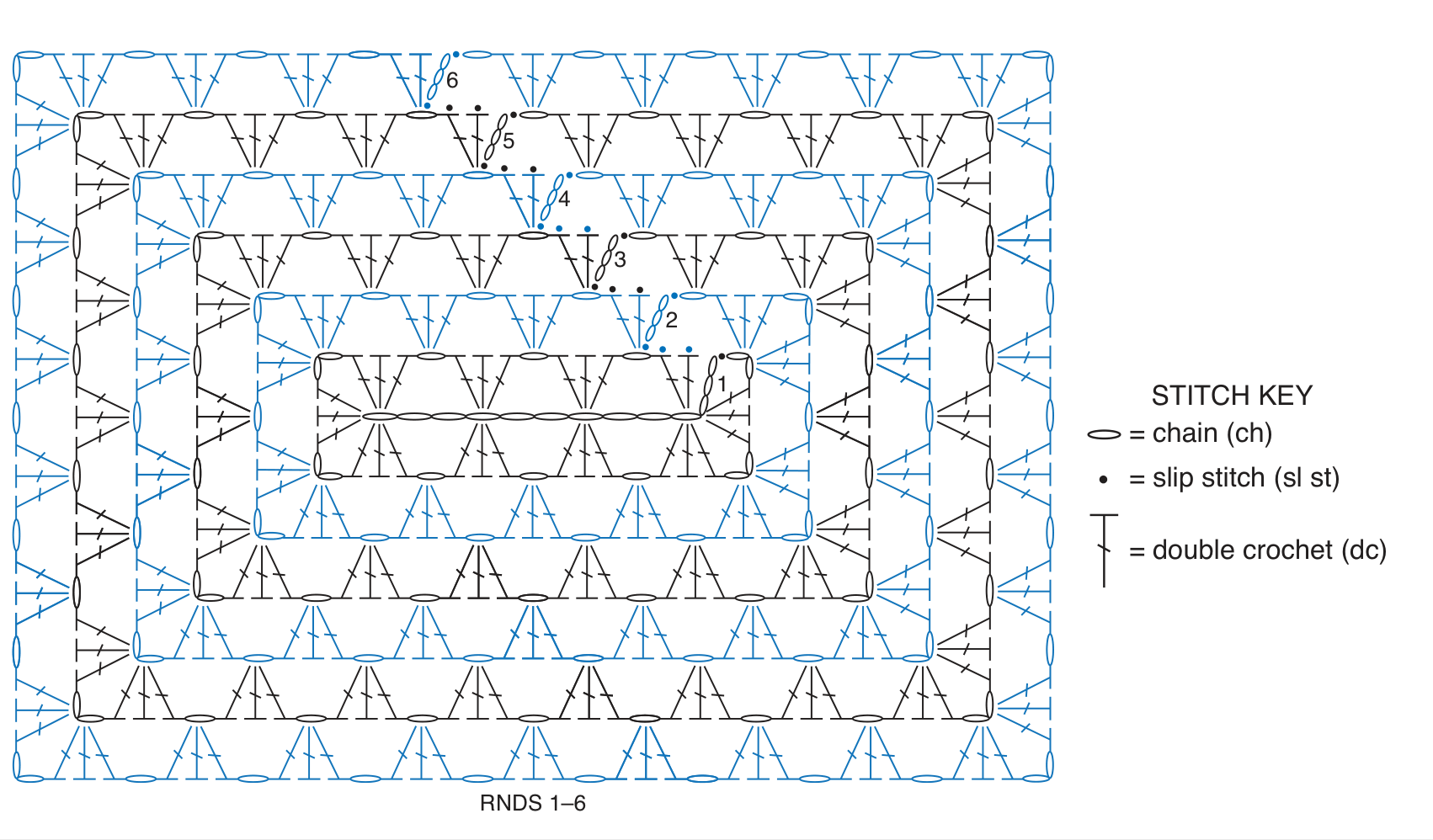 Schematic layout for crochet blanket