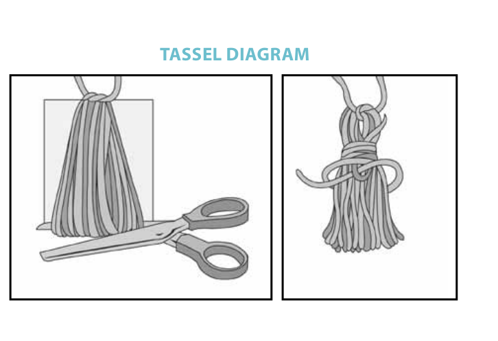 Tassel Diagram