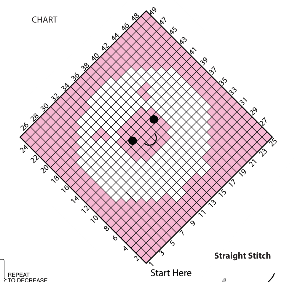 Sheepy Blanket Chart