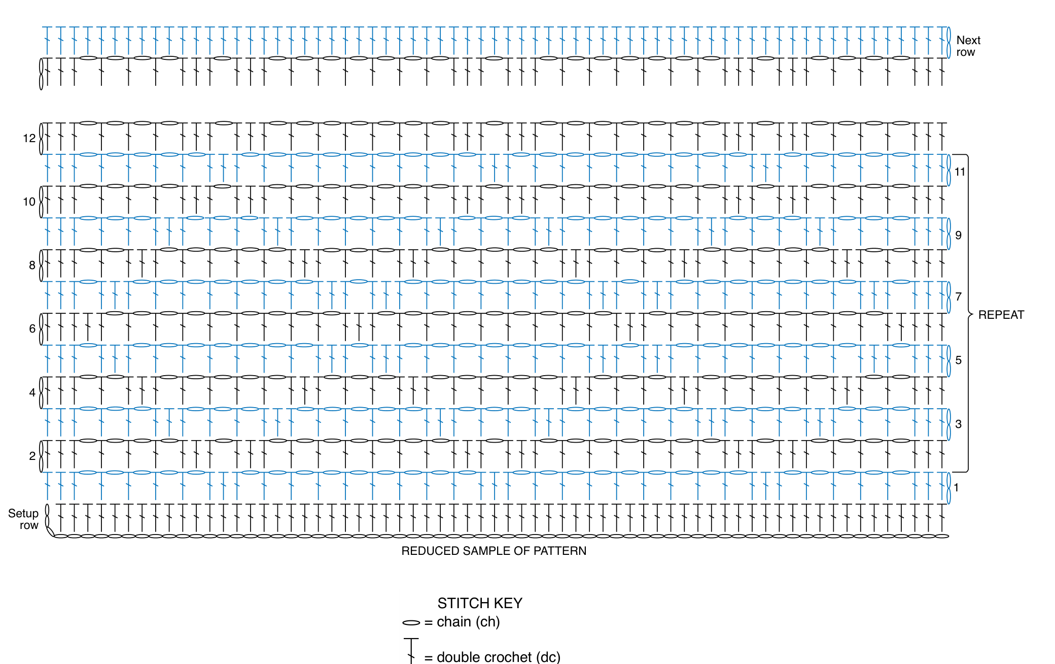 Schematic diagram of the filet pattern layout