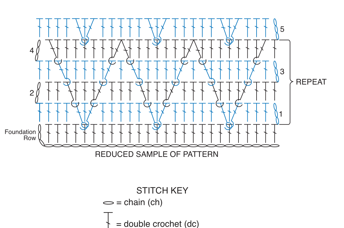 Schematic diagram of the pattern rows