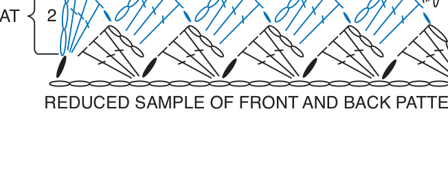 Reduced sample of Front and Back pattern