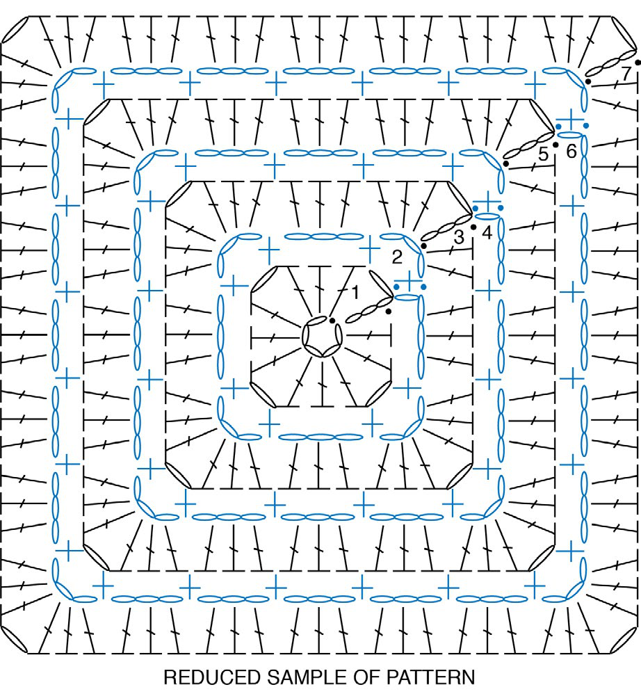 Final Crochet Blanket