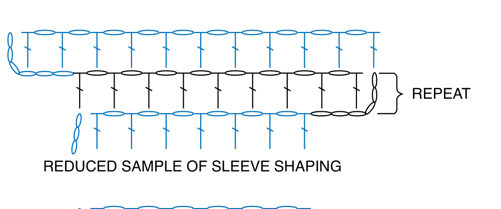 Schematic of the sleeve shaping