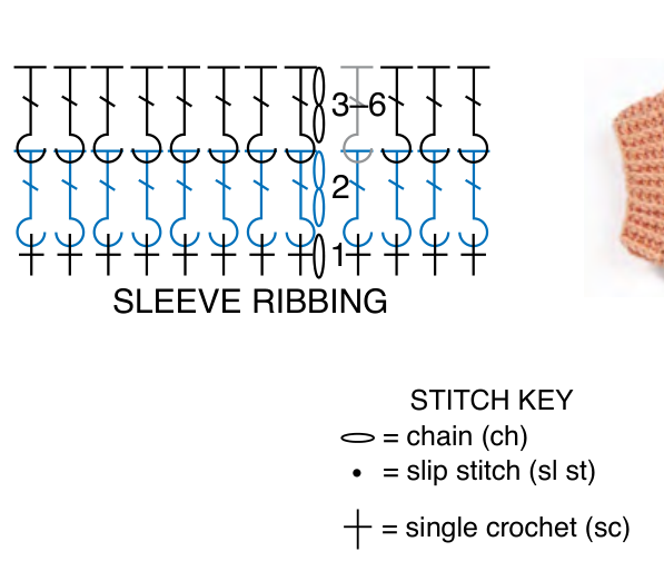 Free Crochet Motif Sweater Pattern for Stylish Looks