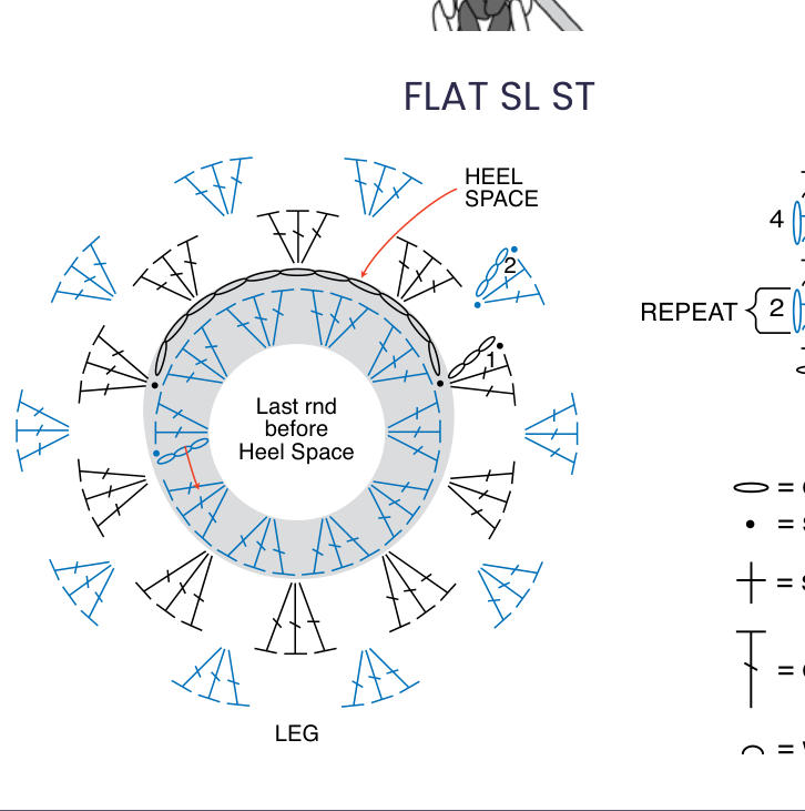 Schematic of Cuff Construction