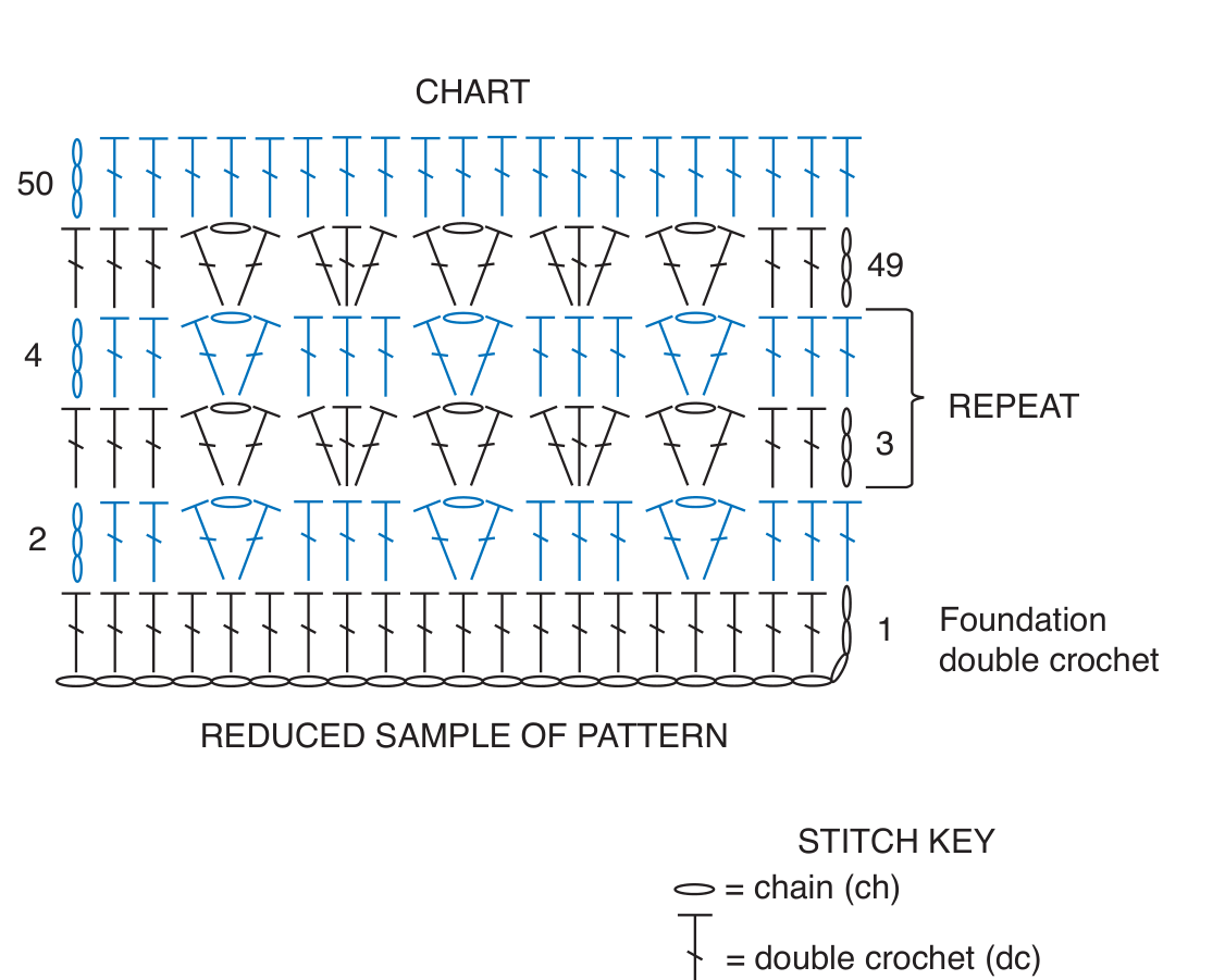 Crochet chart for textured throw