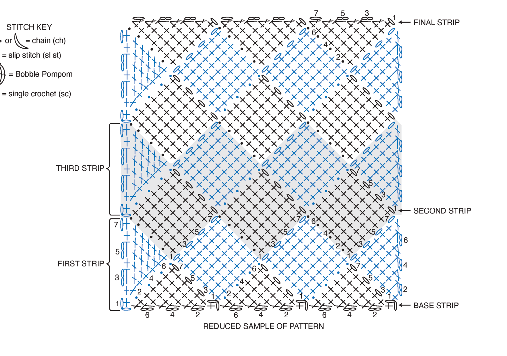 Entrelac diagram