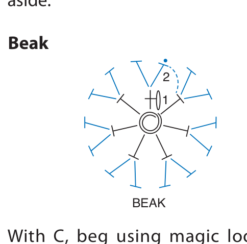 Schematic of comb and feet