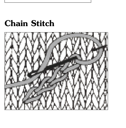Schematic of edging