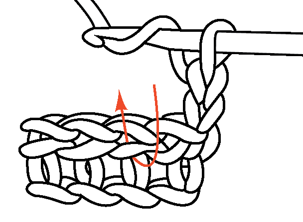 Crochet stitch diagram