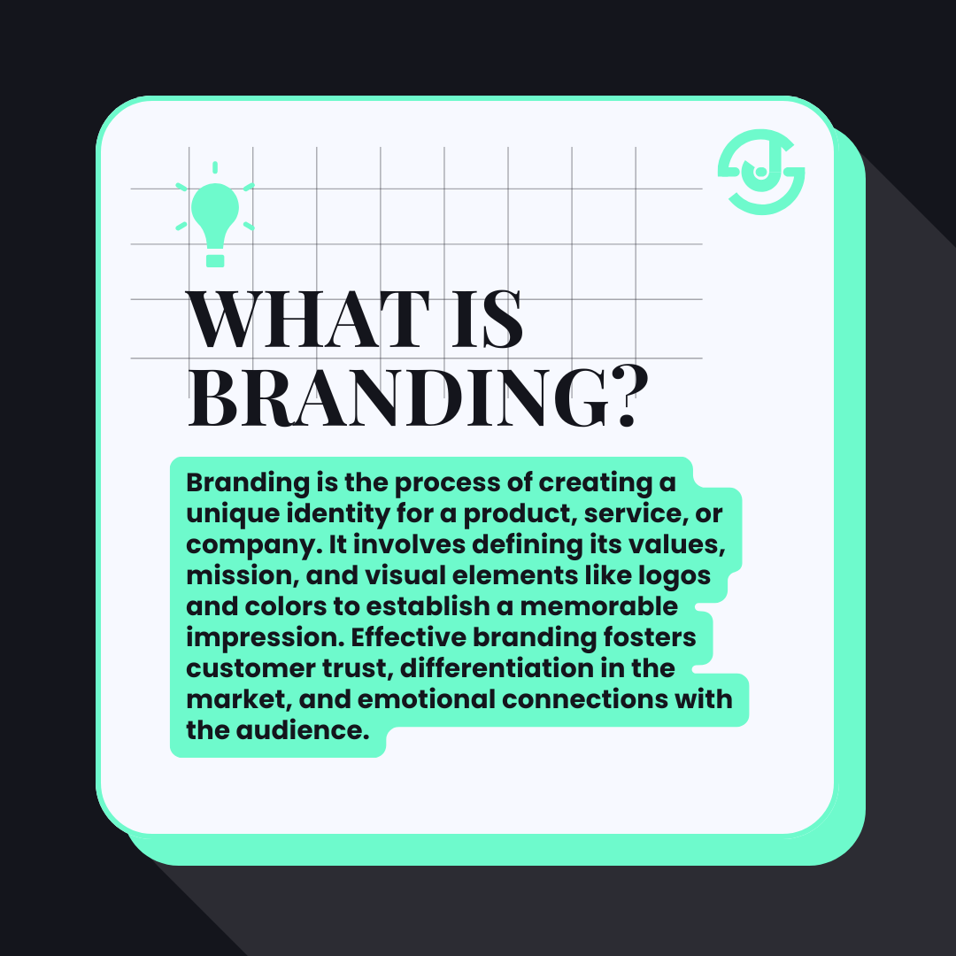What is Branding? The Basics you need to know!