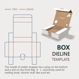 Instruction of a type of wrap with dust flaps