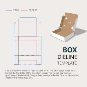 Instruction of a type of box that has dust flaps but without ear locks