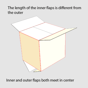 Center Special Corrugated Carton Box type