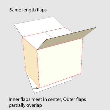 Center Special Overlap Slotted Carton type