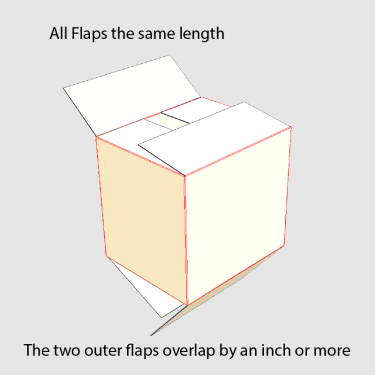 Semi Overlap Slotted Carton type