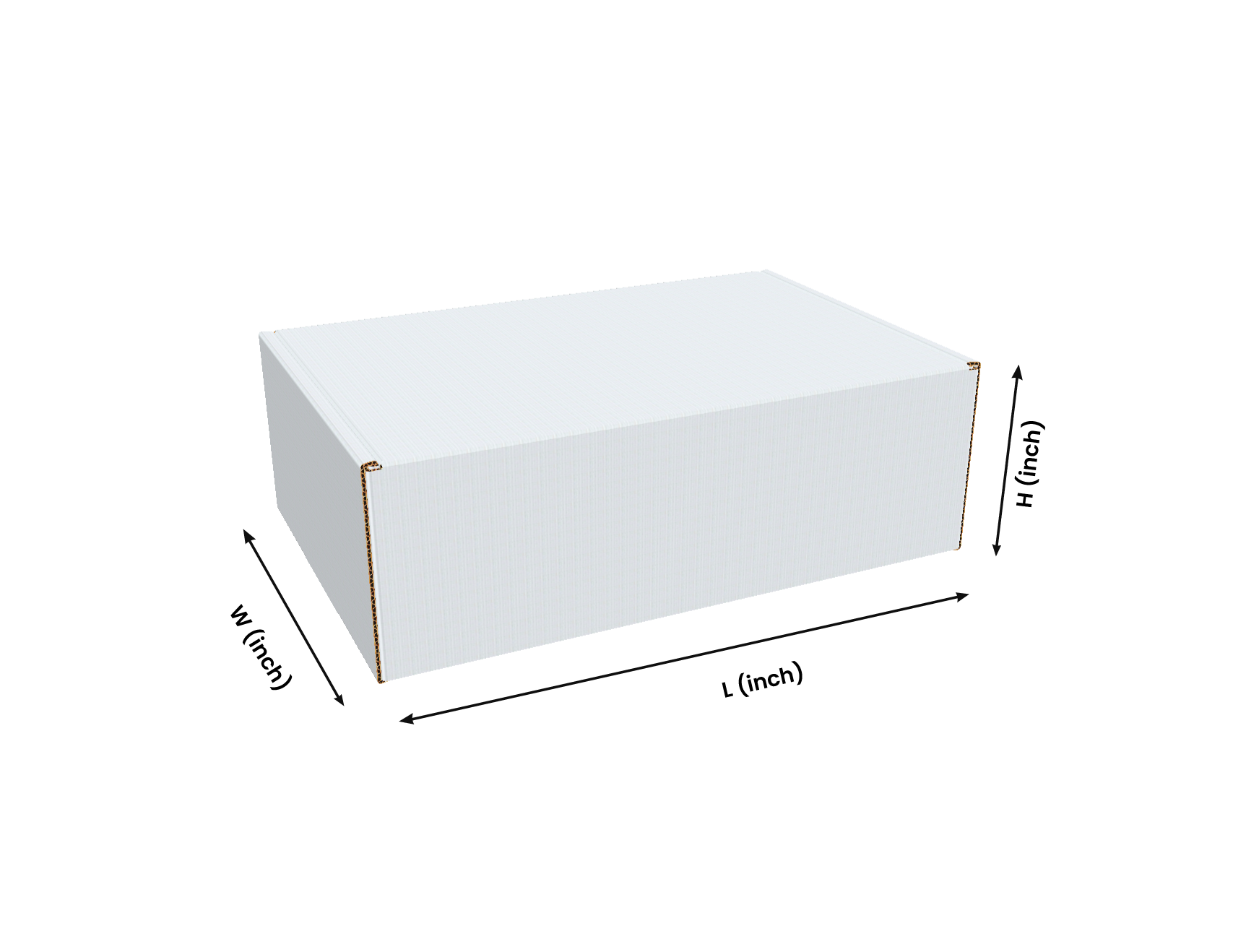 How to measure the dimensions of a box correctly? | cefBox