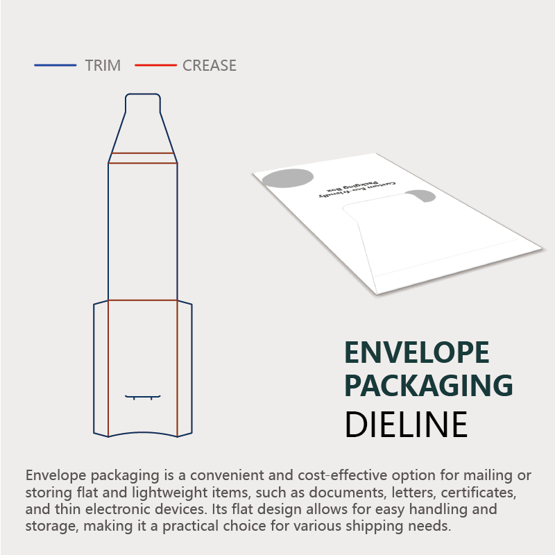  envelope packaging template guidelines
